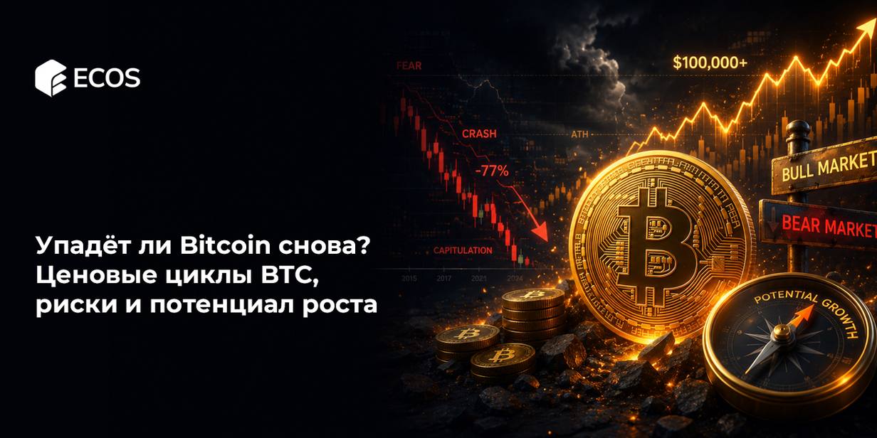 Упадёт ли Bitcoin снова? Ценовые циклы BTC, риски и потенциал роста