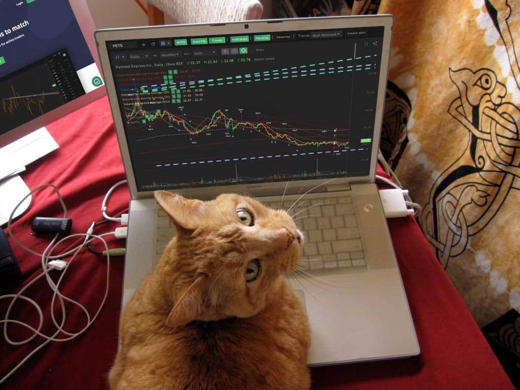 Estrategias de trading