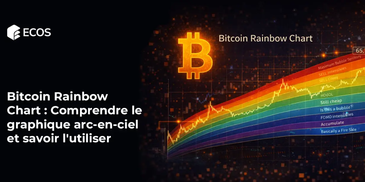 Bitcoin Rainbow Chart : Comprendre le graphique arc-en-ciel et savoir l’utiliser