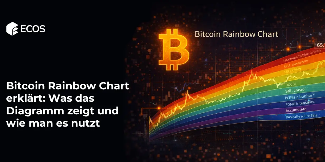 Bitcoin Rainbow Chart erklärt: Was das Diagramm zeigt und wie man es nutzt