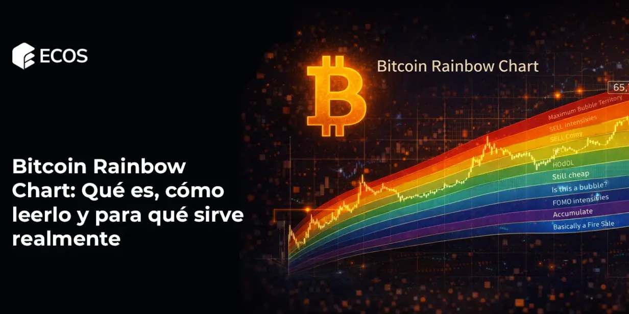Bitcoin Rainbow Chart: Qué es, cómo leerlo y para qué sirve realmente