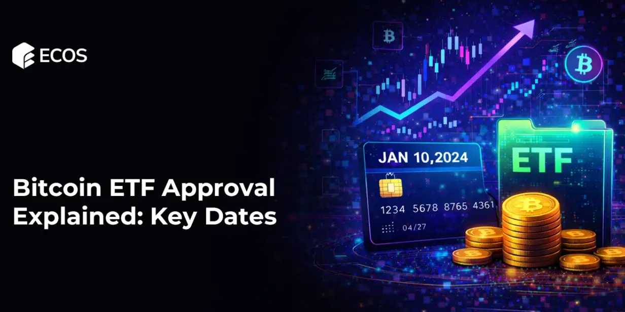 Bitcoin ETF Approval Explained: Key Dates
