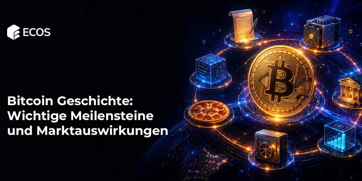 Bitcoin Geschichte: Wichtige Meilensteine und Marktauswirkungen
