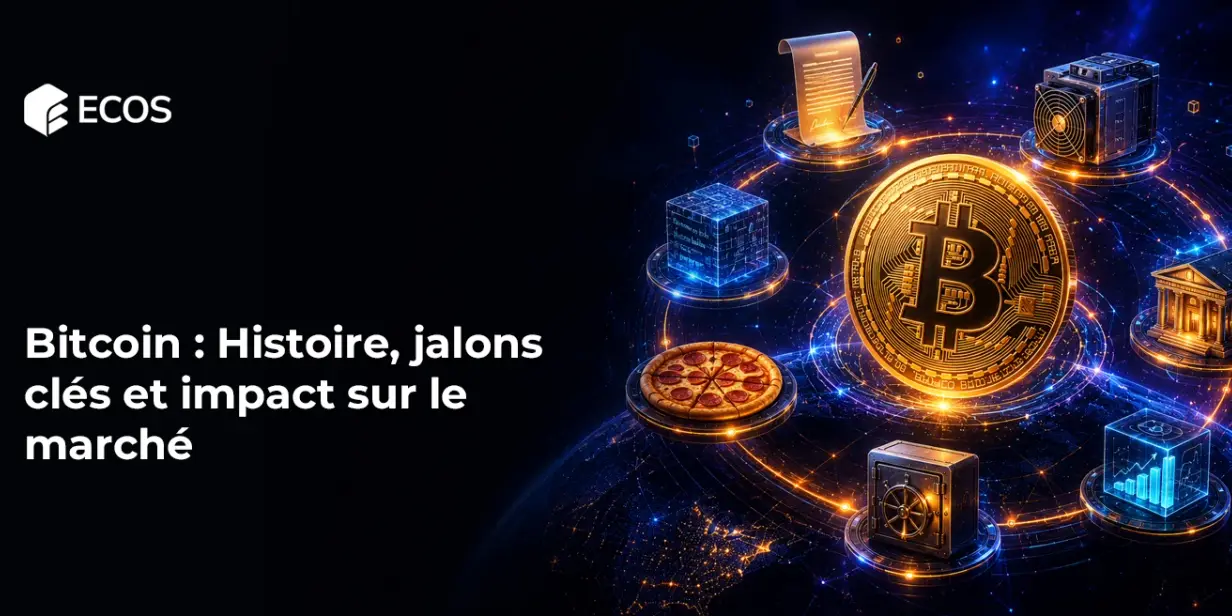 Bitcoin : Histoire, jalons clés et impact sur le marché