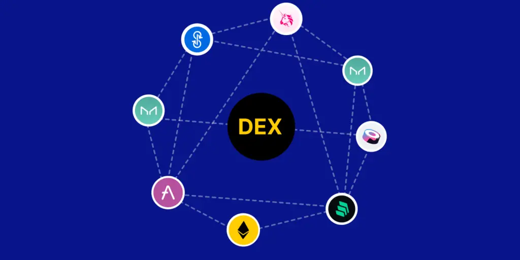 Échanges Décentralisés (DEXs)
