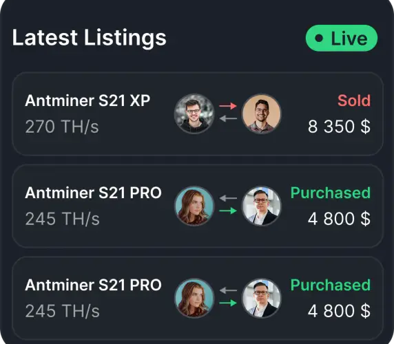 Latest ASIC Mining Equipment Listings