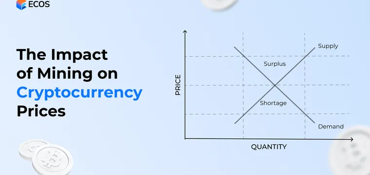 The Impact of Mining on Cryptocurrency Prices: Examining the Relationship Between Supply and Demand