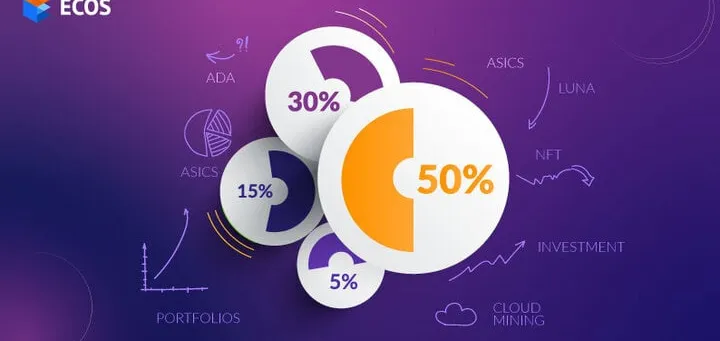 Diversification is the key to profit