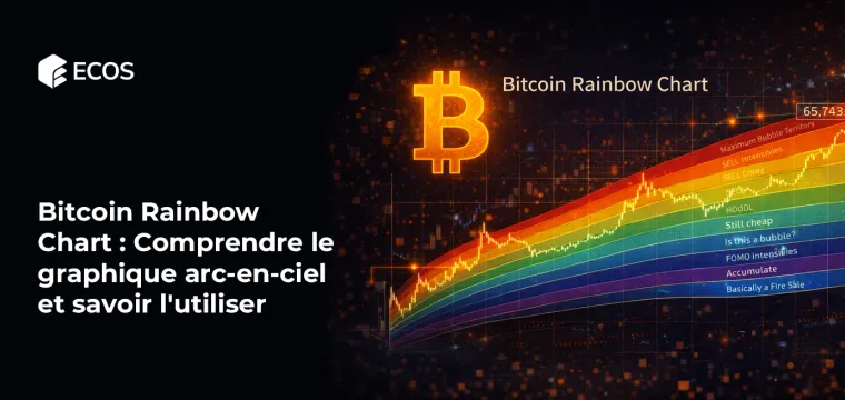 Bitcoin Rainbow Chart : Comprendre le graphique arc-en-ciel et savoir l’utiliser