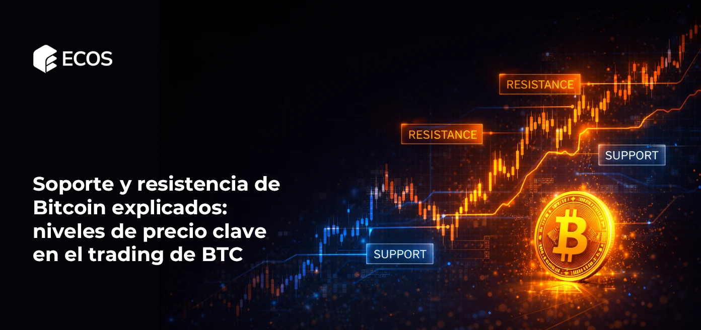 Soporte y resistencia de Bitcoin explicados: niveles de precio clave en el trading de BTC