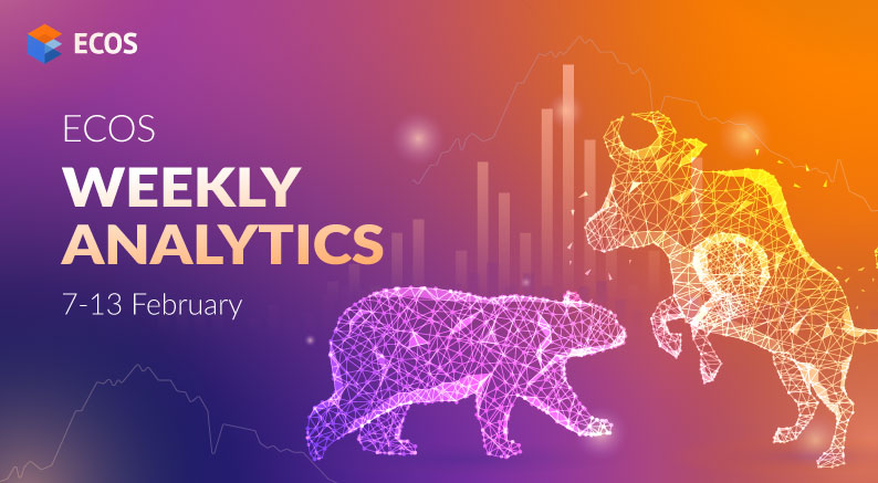 ECOS weekly analytics