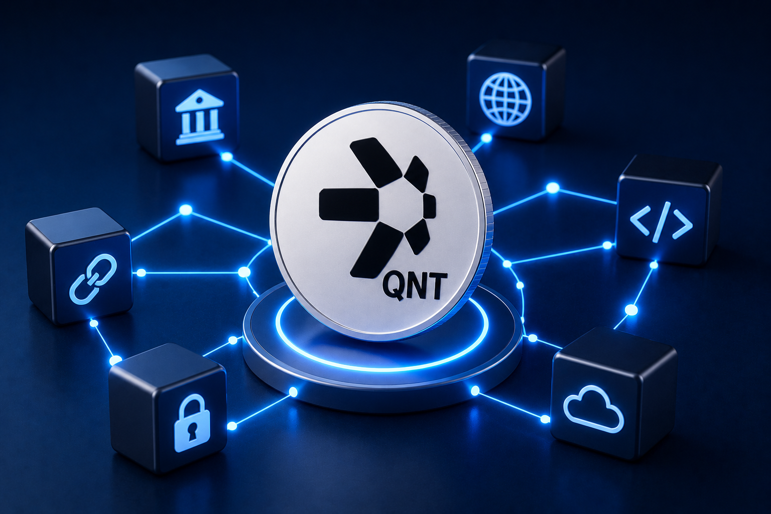 Was ist das Quant Network?