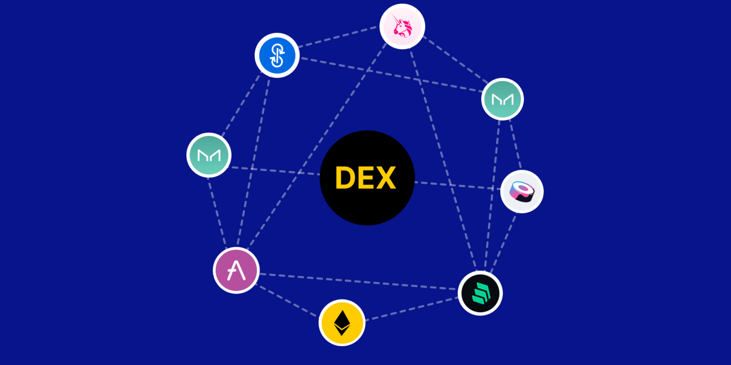 Децентрализованные биржи (DEX)