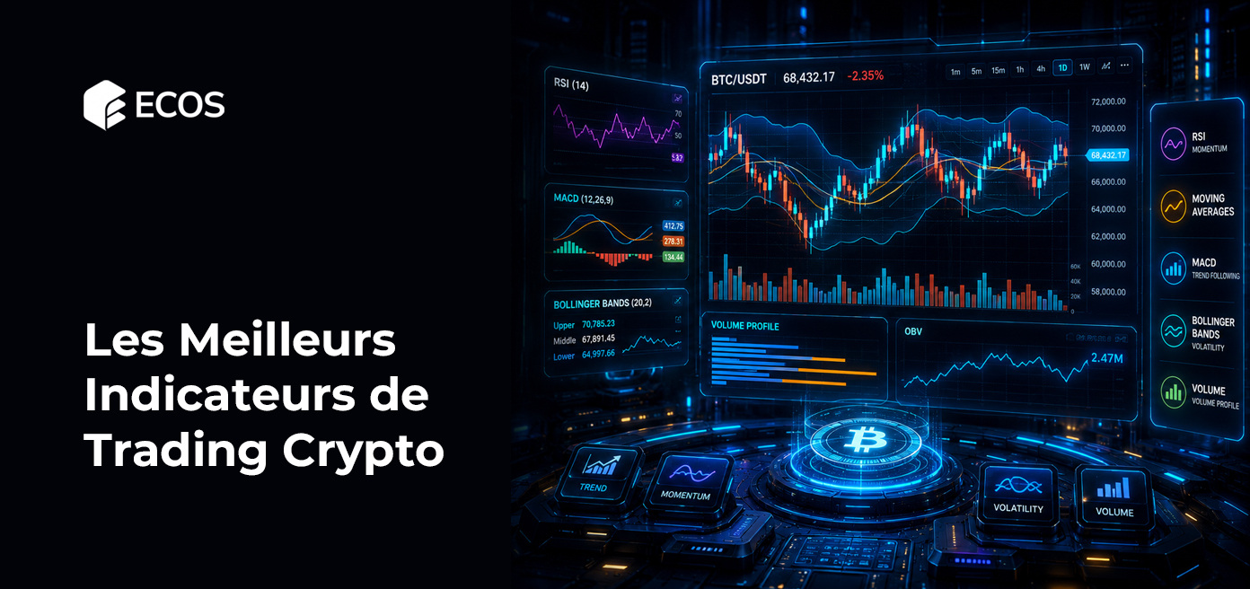 Les Meilleurs Indicateurs de Trading Crypto Expliqués