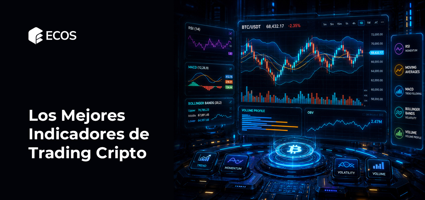 Los Mejores Indicadores de Trading Cripto Explicados