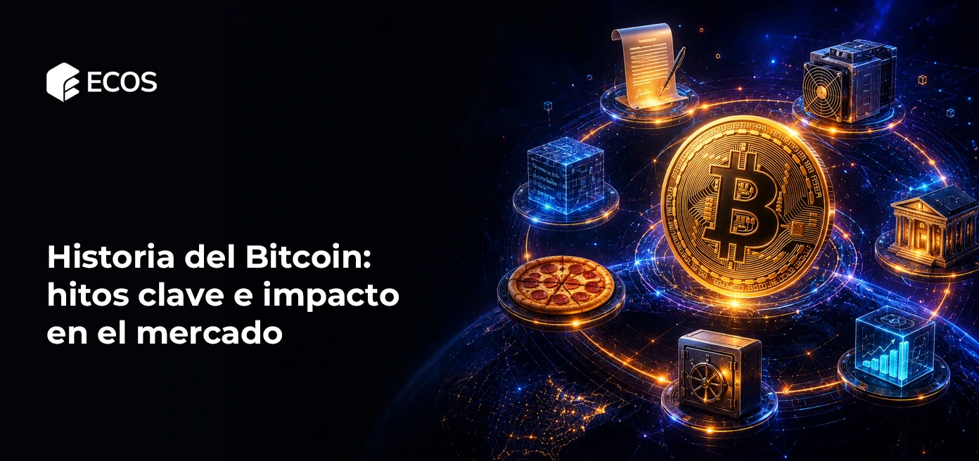 Historia del Bitcoin: hitos clave e impacto en el mercado