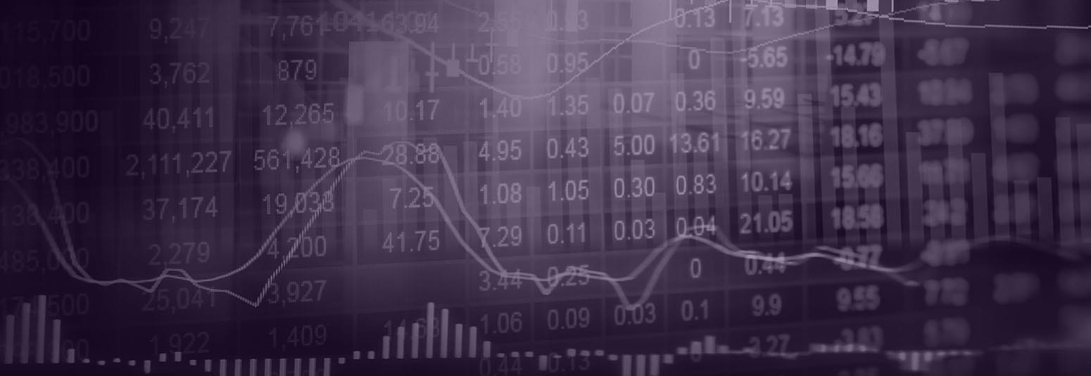 Popular trading styles using technical analysis