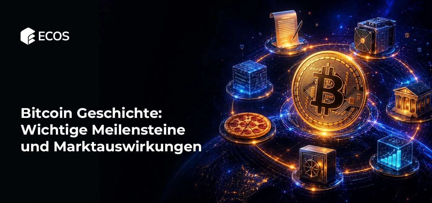 Bitcoin Geschichte: Wichtige Meilensteine und Marktauswirkungen