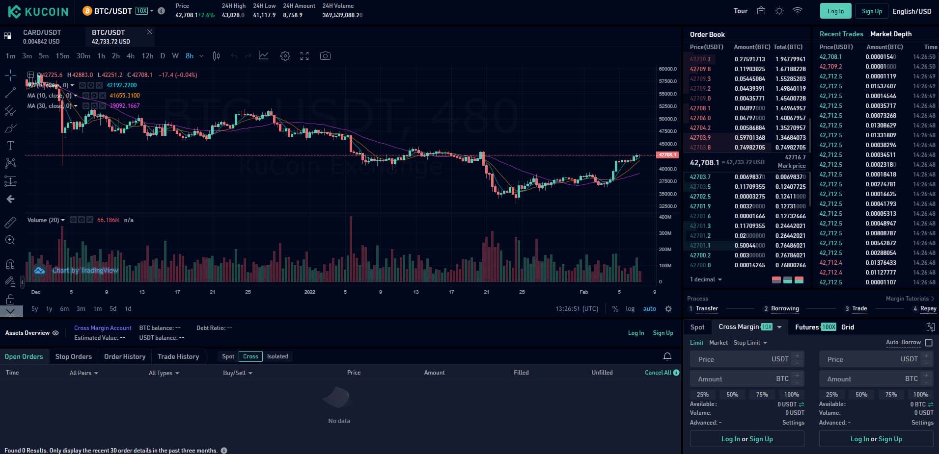Meilleures Plateformes de Trading à Levier pour le Crypto