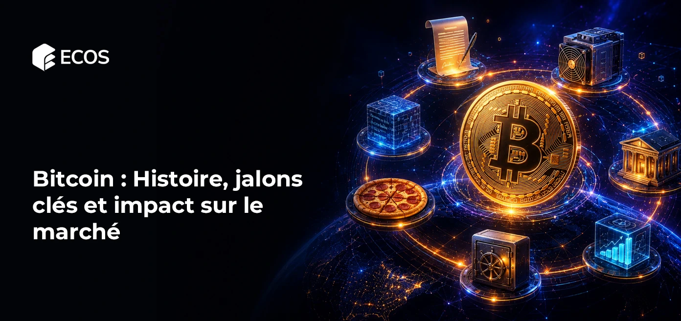 Bitcoin : Histoire, jalons clés et impact sur le marché