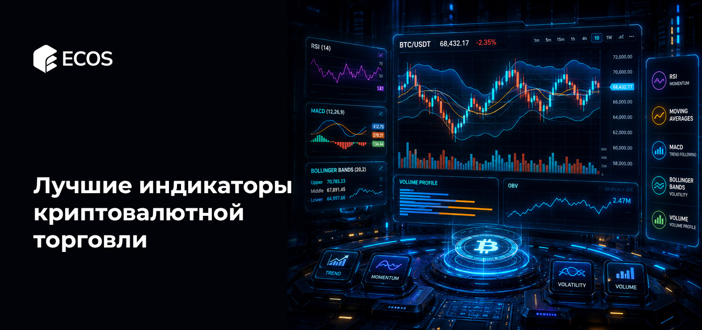 Лучшие индикаторы для криптотрейдинга