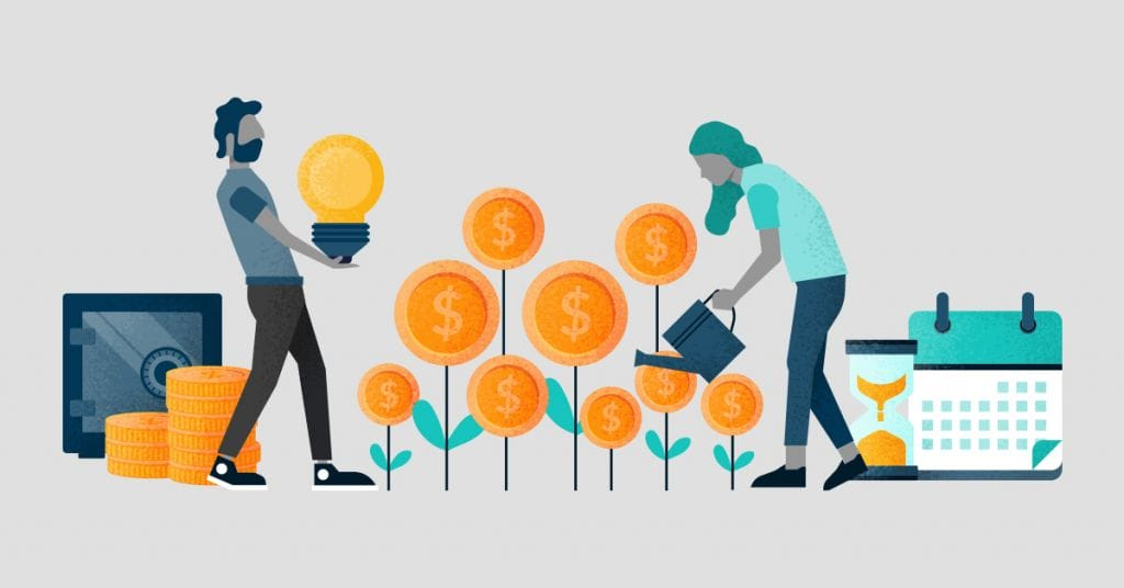 Types of ROI and their application